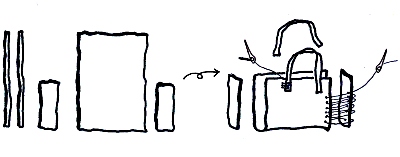 Сам себе дизайнер. Самые модные сумки 2007-2008| BE-IN| Модный журнал Санкт-Петербурга и Москвы Сам себе дизайнер. Самые модные сумки 2007-2008| BE-IN| Модный журнал Санкт-Петербурга и Москвы