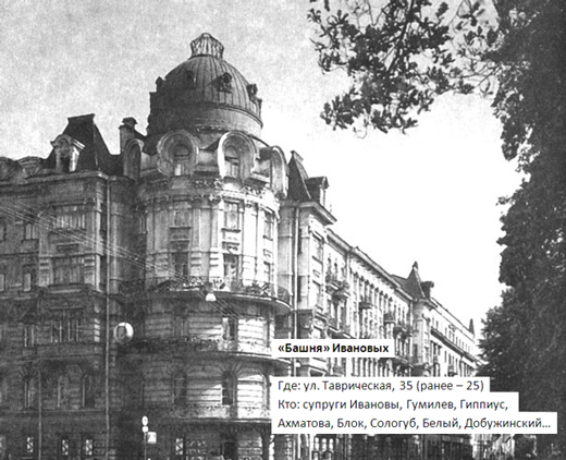 Башня поэта Вячеслава Иванова. Модный Петербург. Таврическая 35