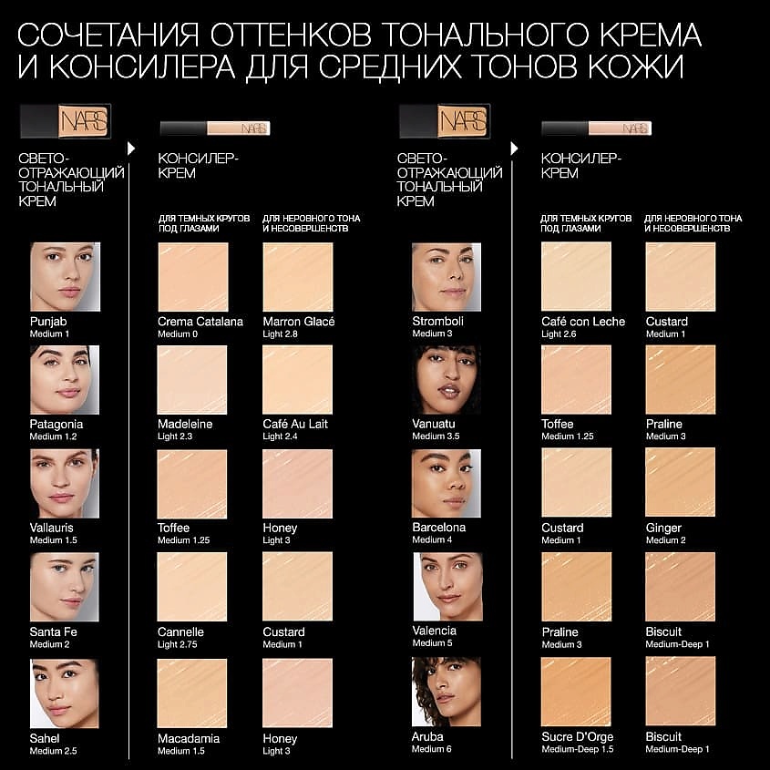 Где купить NARS Светоотражающее тональное средство Light Reflecting Foundation Nars