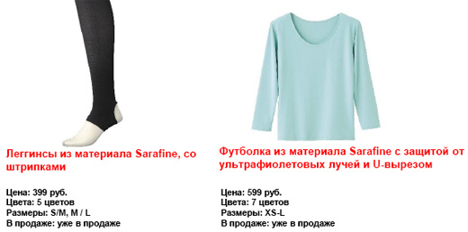 Летняя одежда Uniqlo