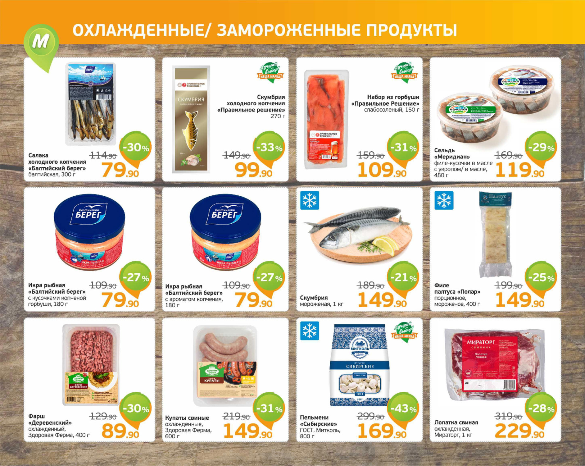 Монетка екатеринбург карта лояльности
