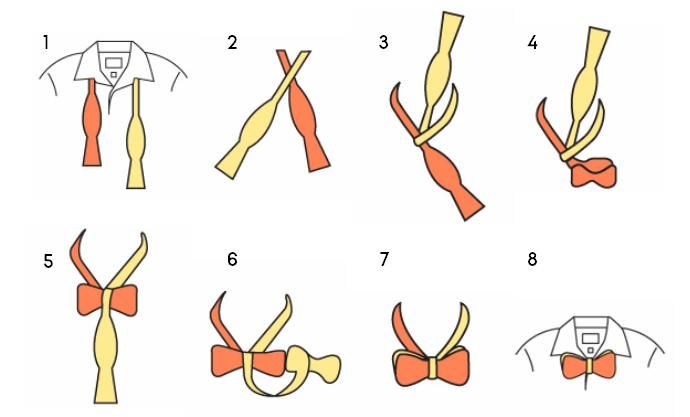 Как завязать тонкий галстук